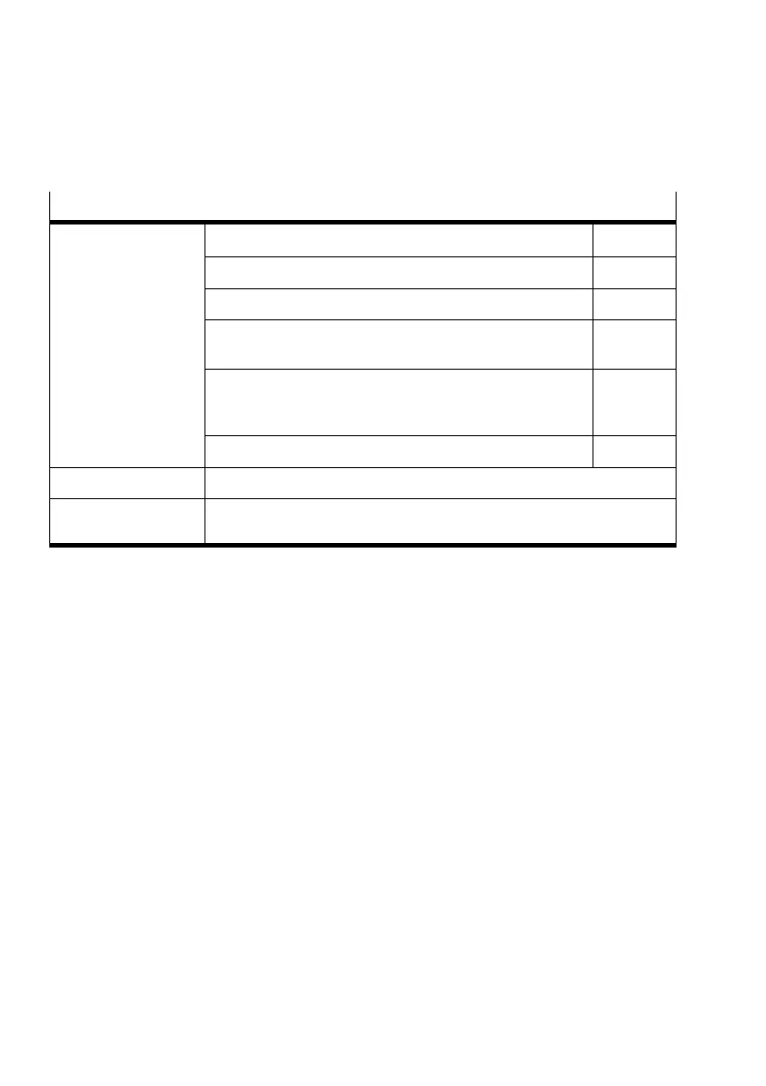 Page #88 background image
