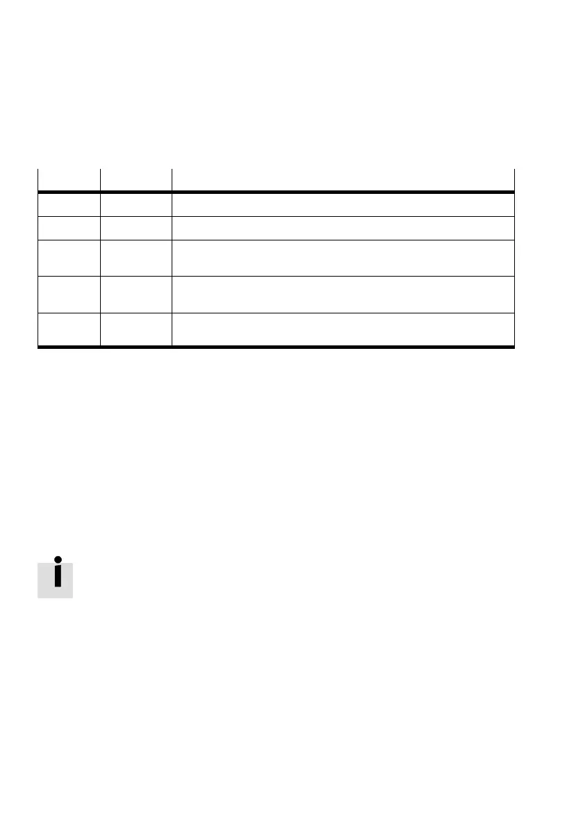 Page #124 background image