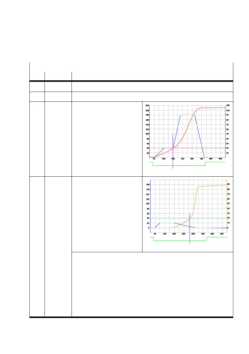 Page #125 background image