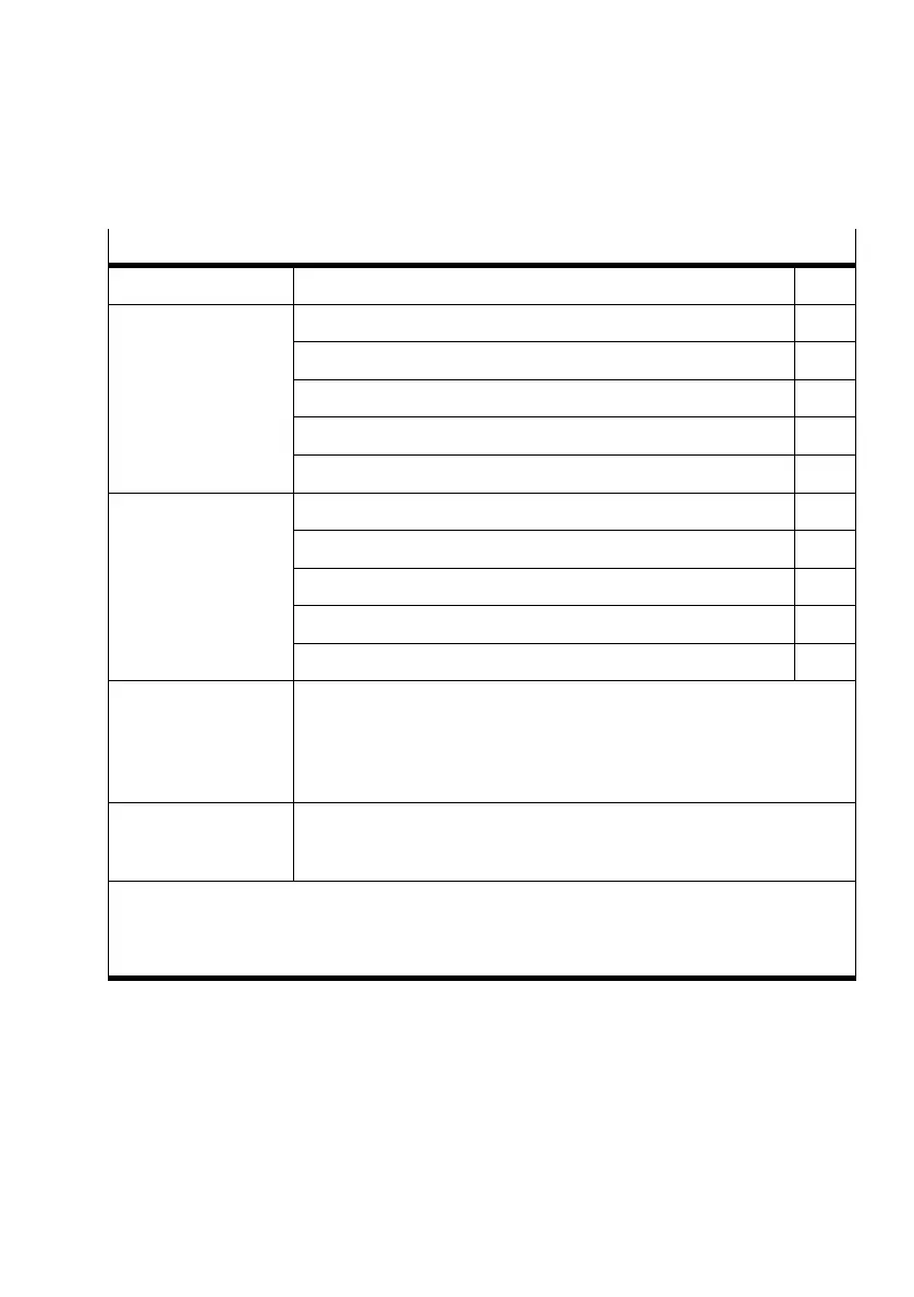 Page #131 background image