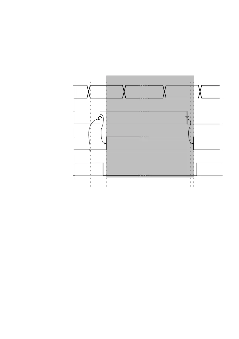 Page #135 background image