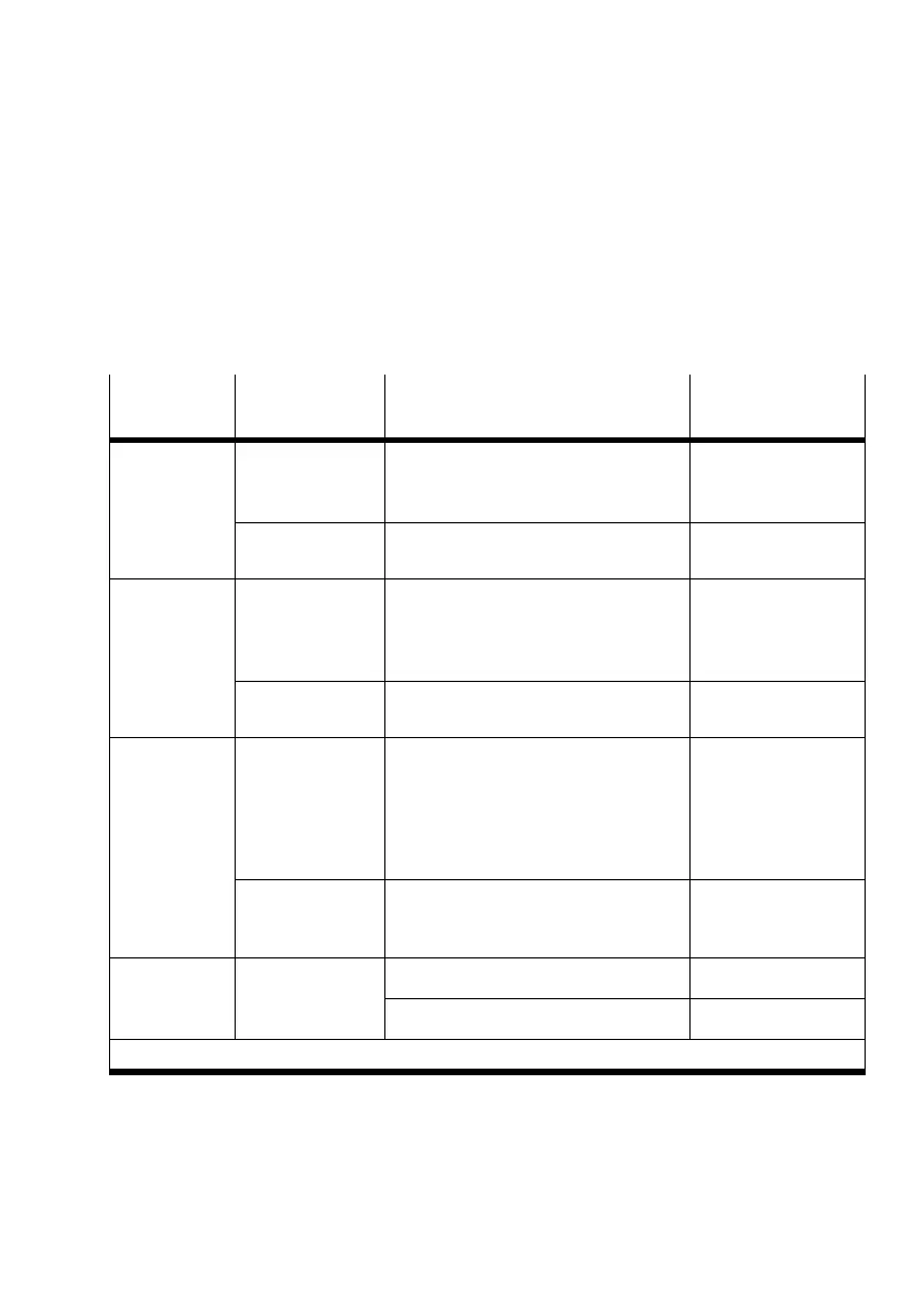 Page #139 background image