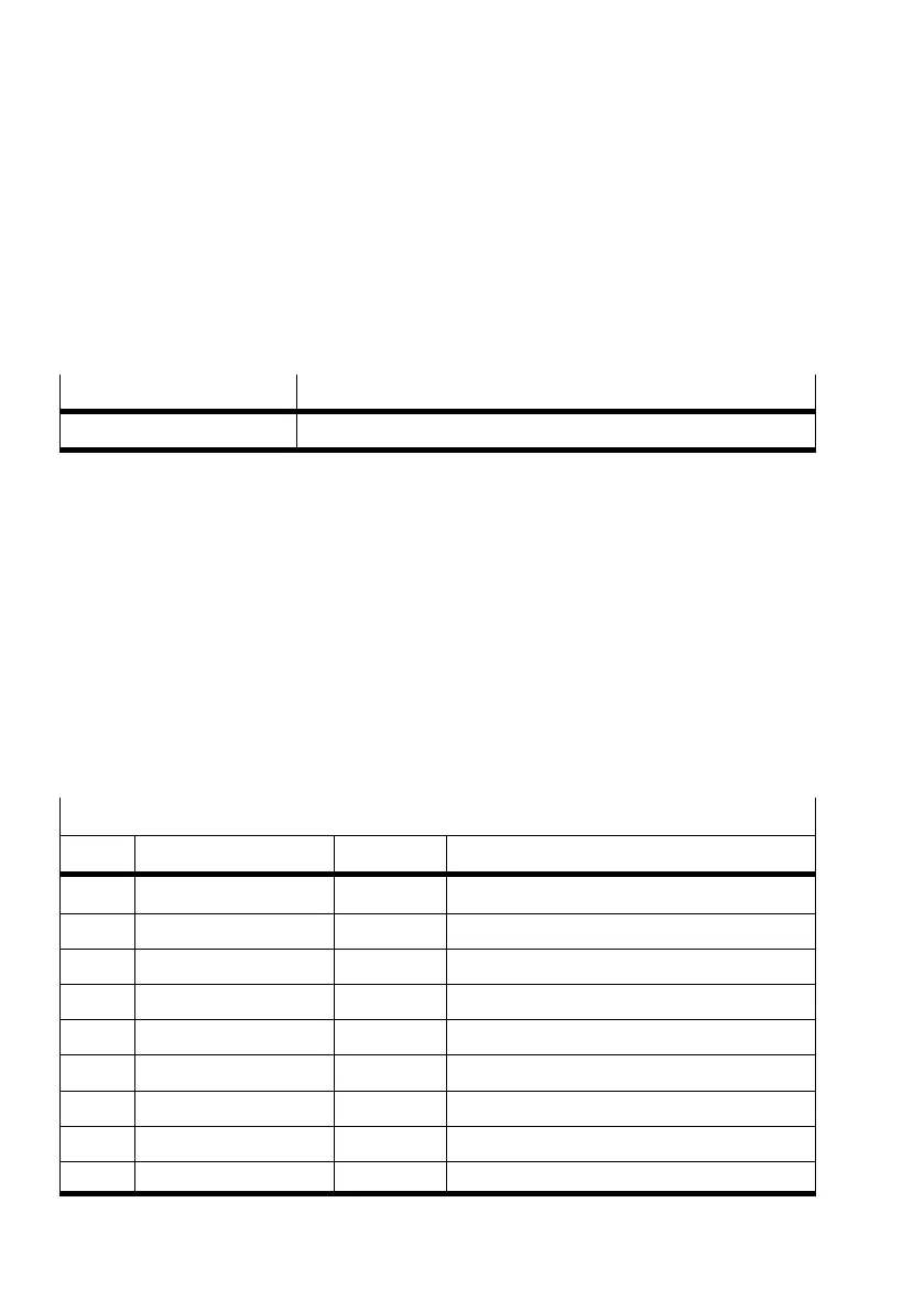 Page #142 background image