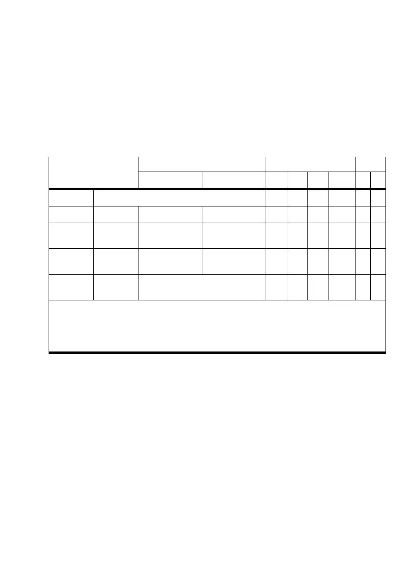 Page #143 background image