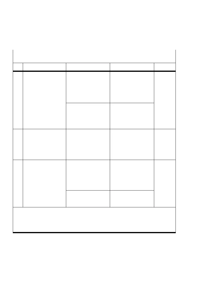 Page #146 background image