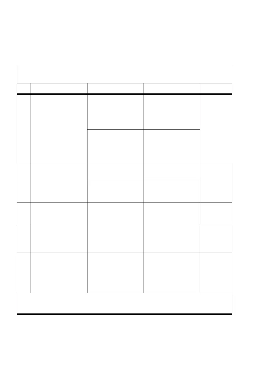 Page #162 background image