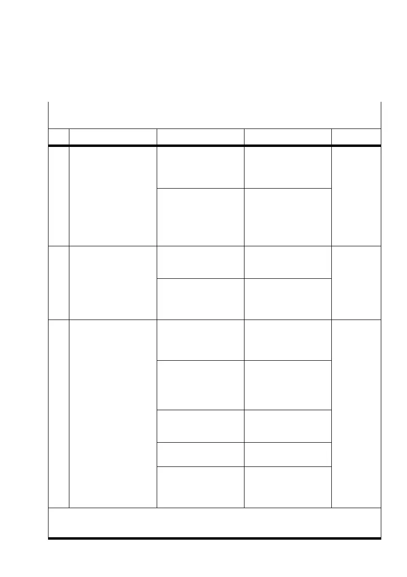 Page #165 background image