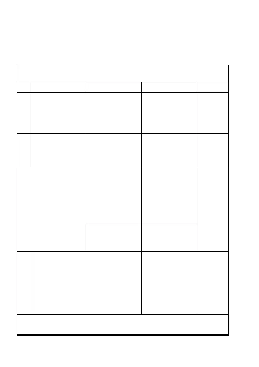 Page #166 background image