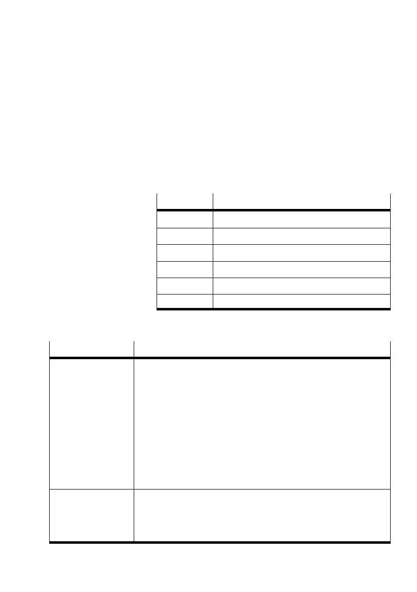 Page #167 background image