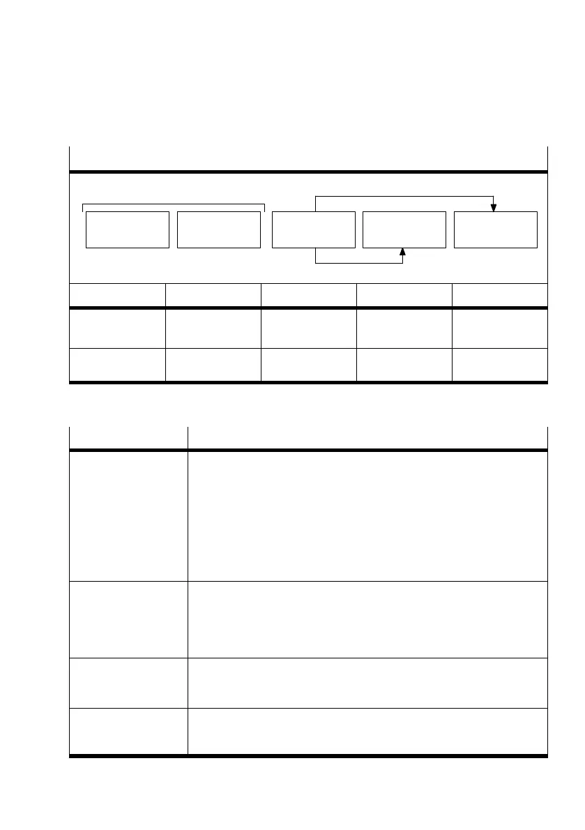 Page #169 background image