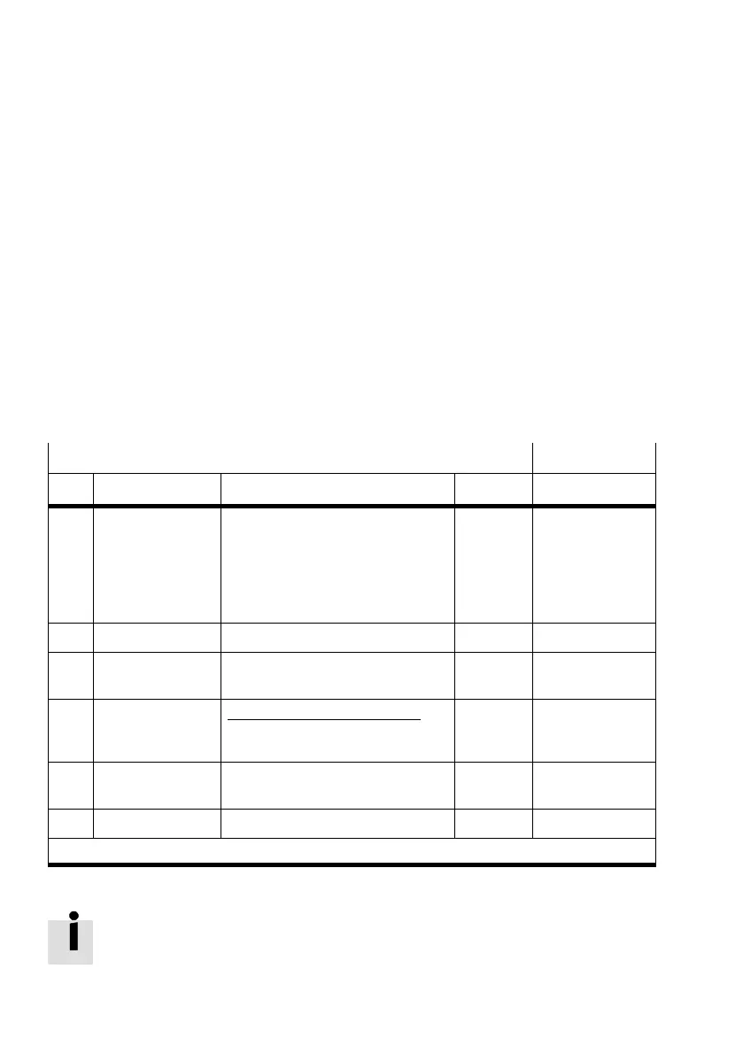 Page #184 background image