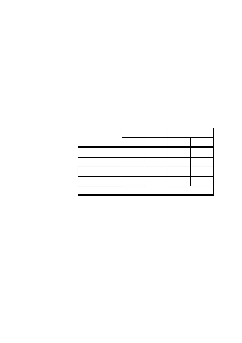 Page #198 background image