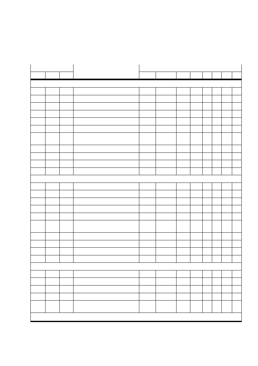 Page #209 background image