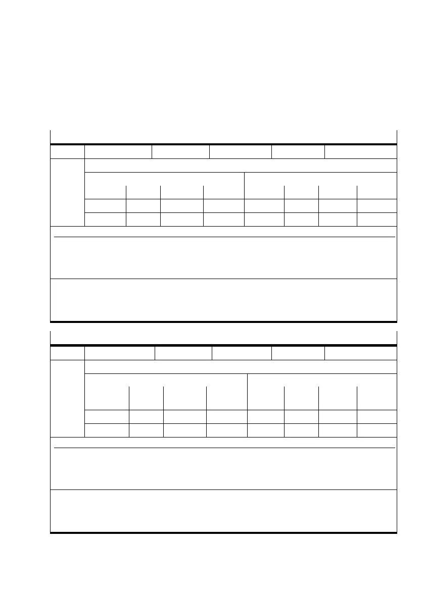 Page #227 background image