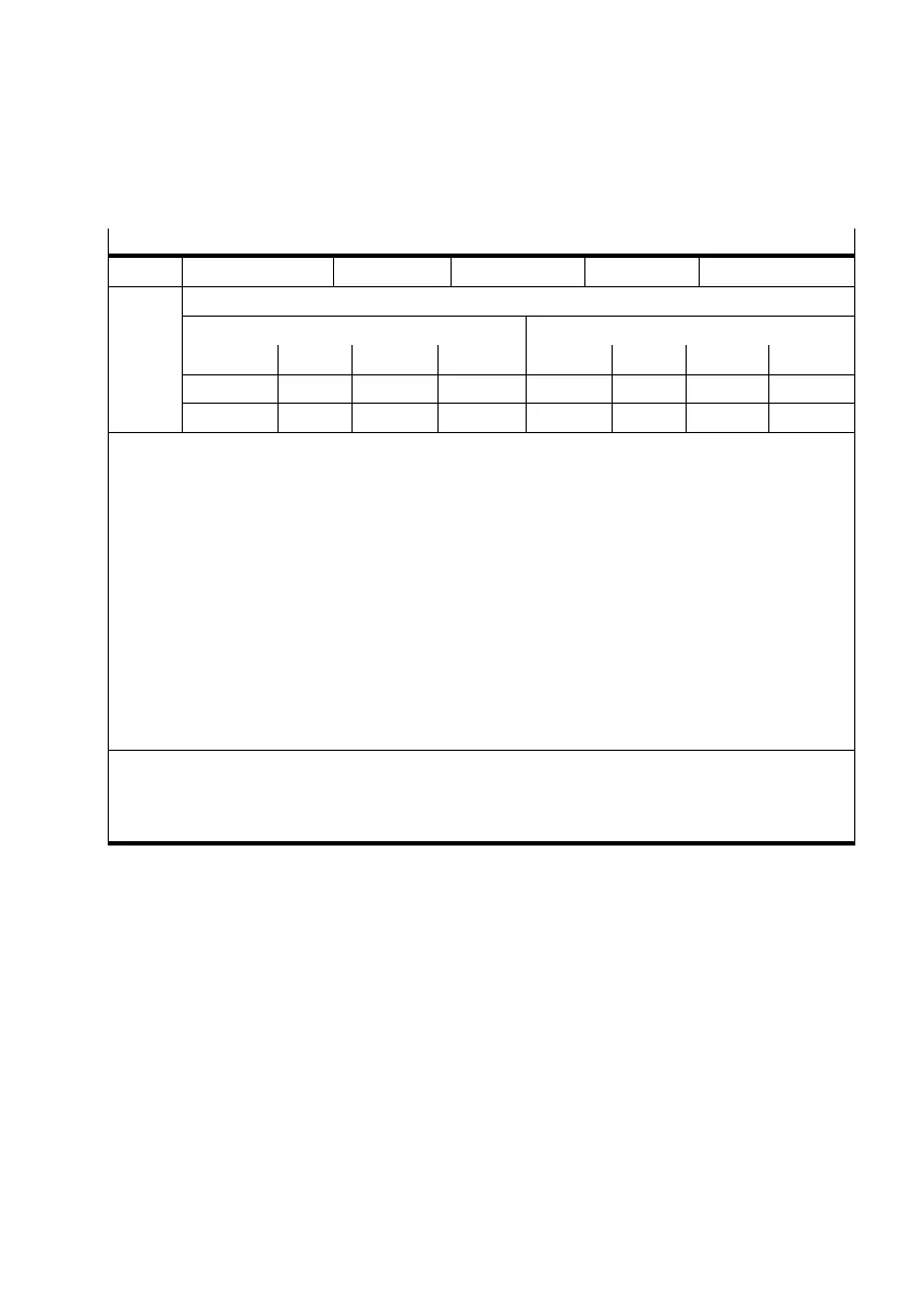 Page #235 background image