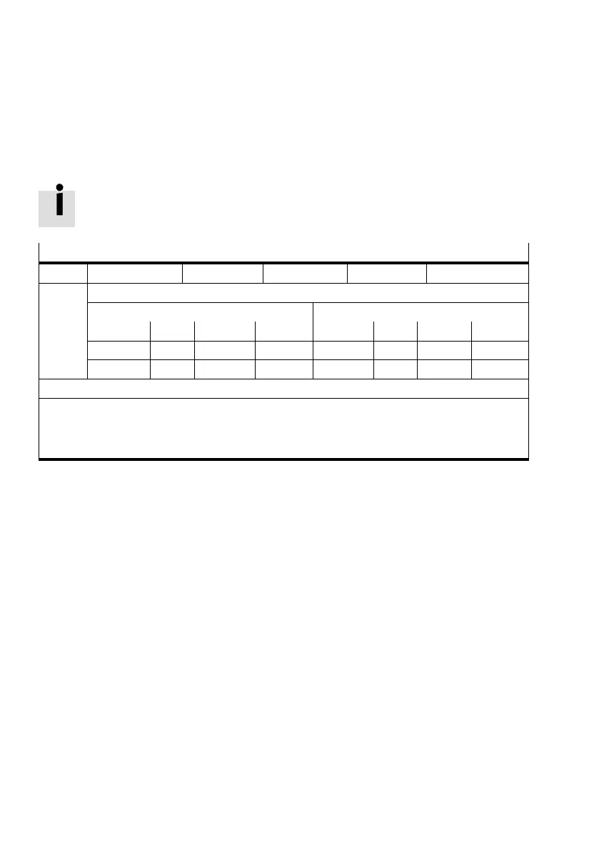 Page #240 background image