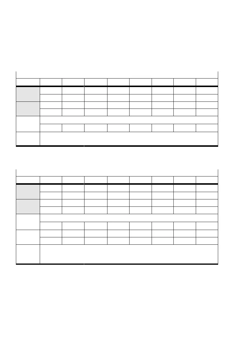 Page #104 background image