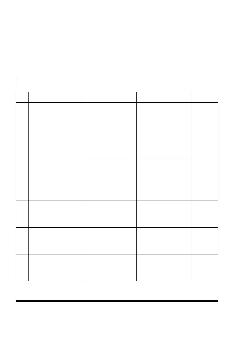 Page #130 background image