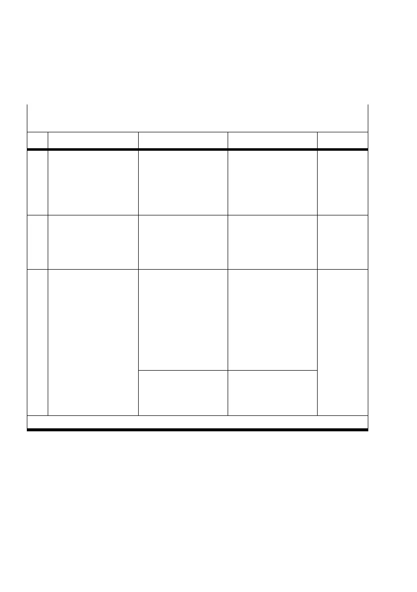 Page #150 background image