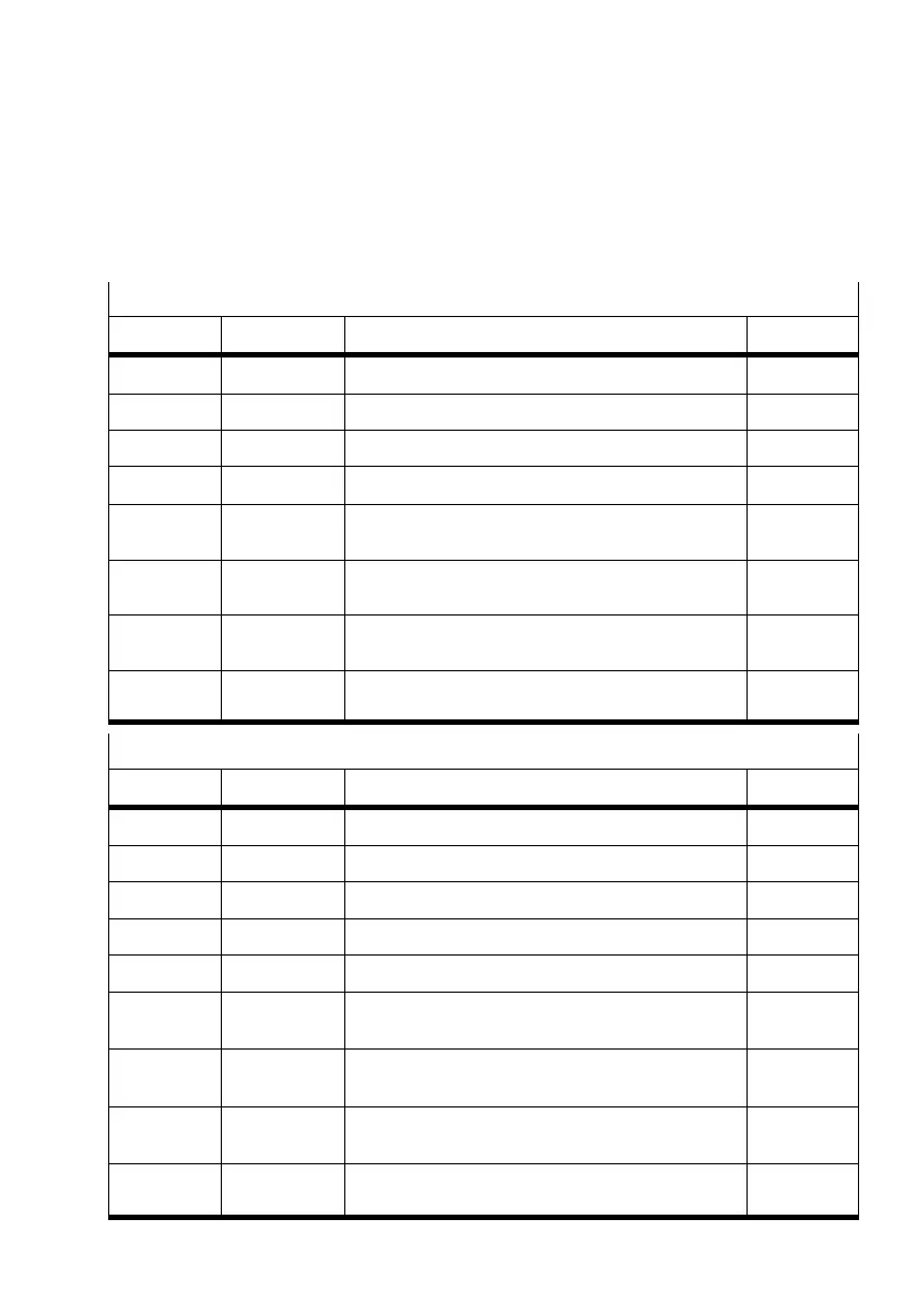 Page #155 background image