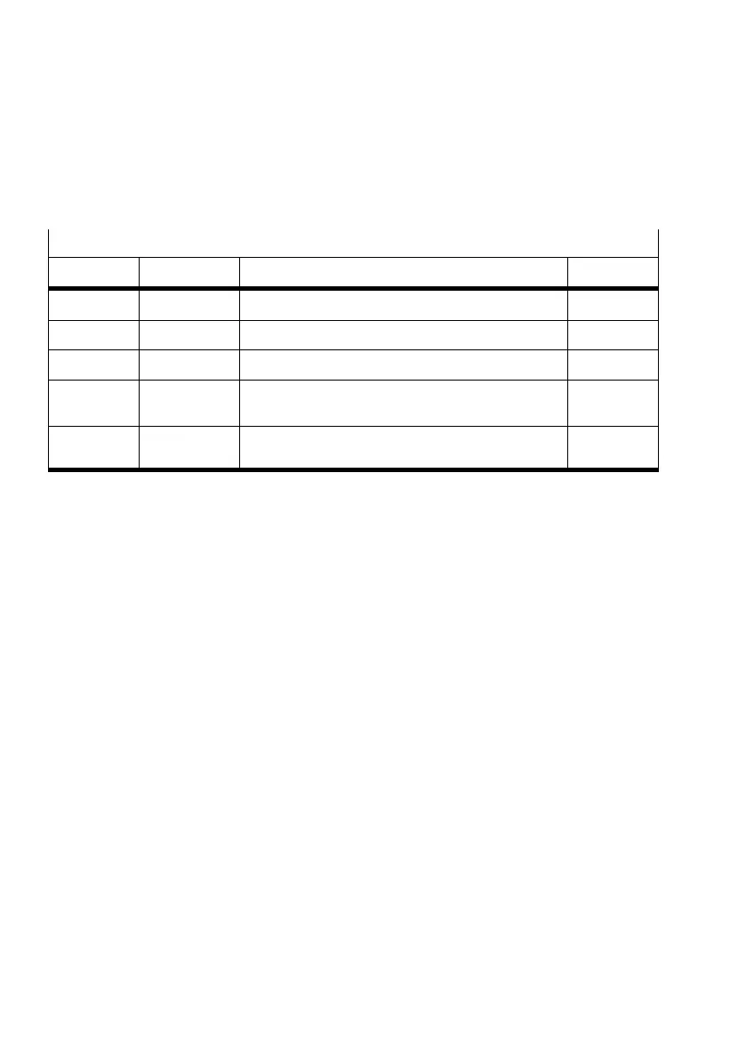 Page #156 background image