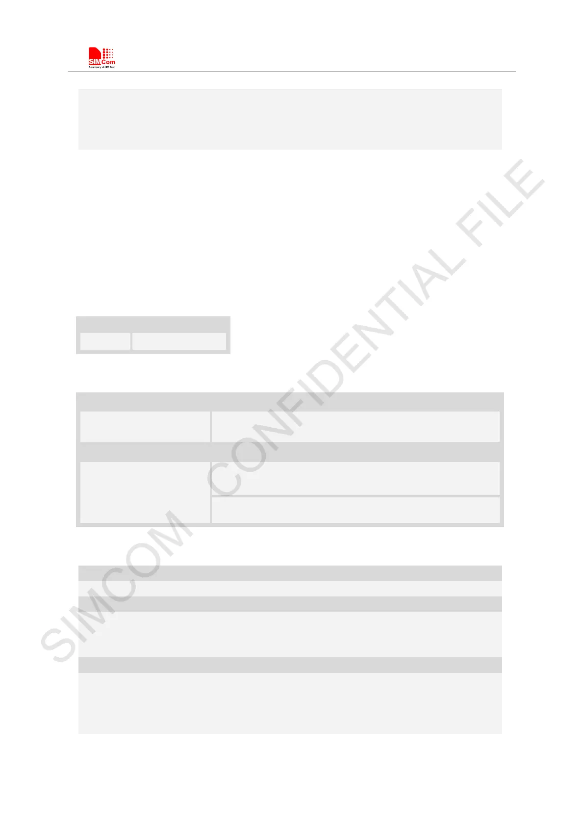 Page #128 background image