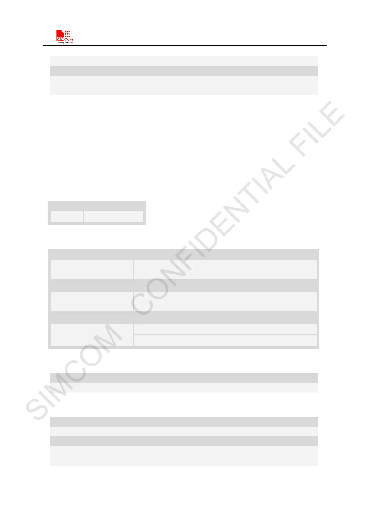 Page #145 background image