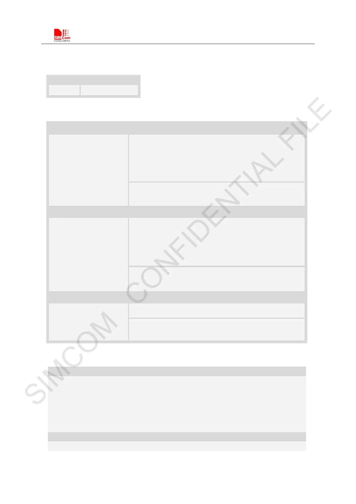 Page #200 background image