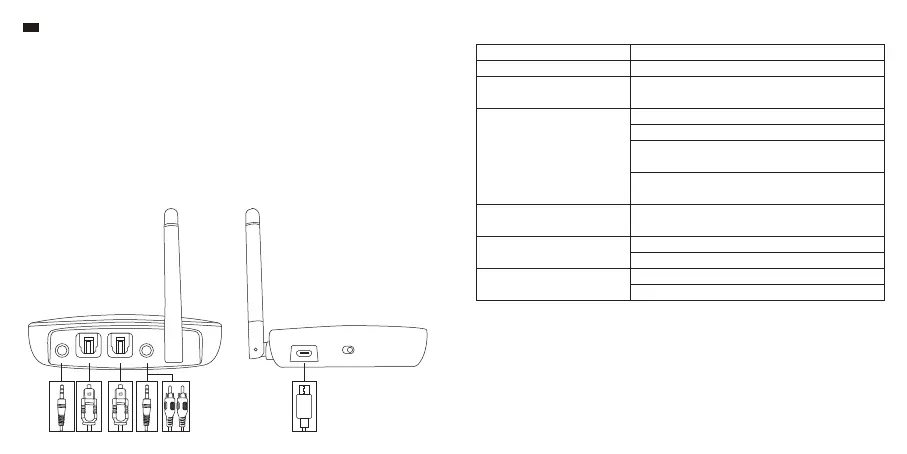Page #5 background image