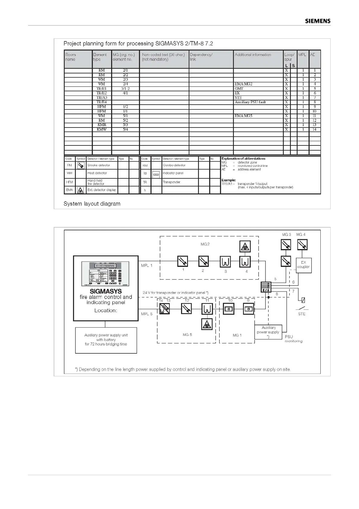 Page #118 background image