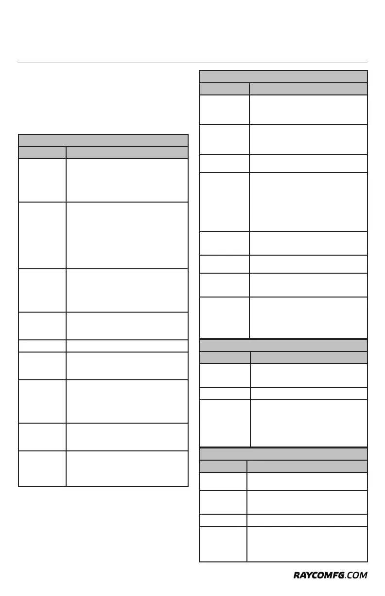 Page #48 background image