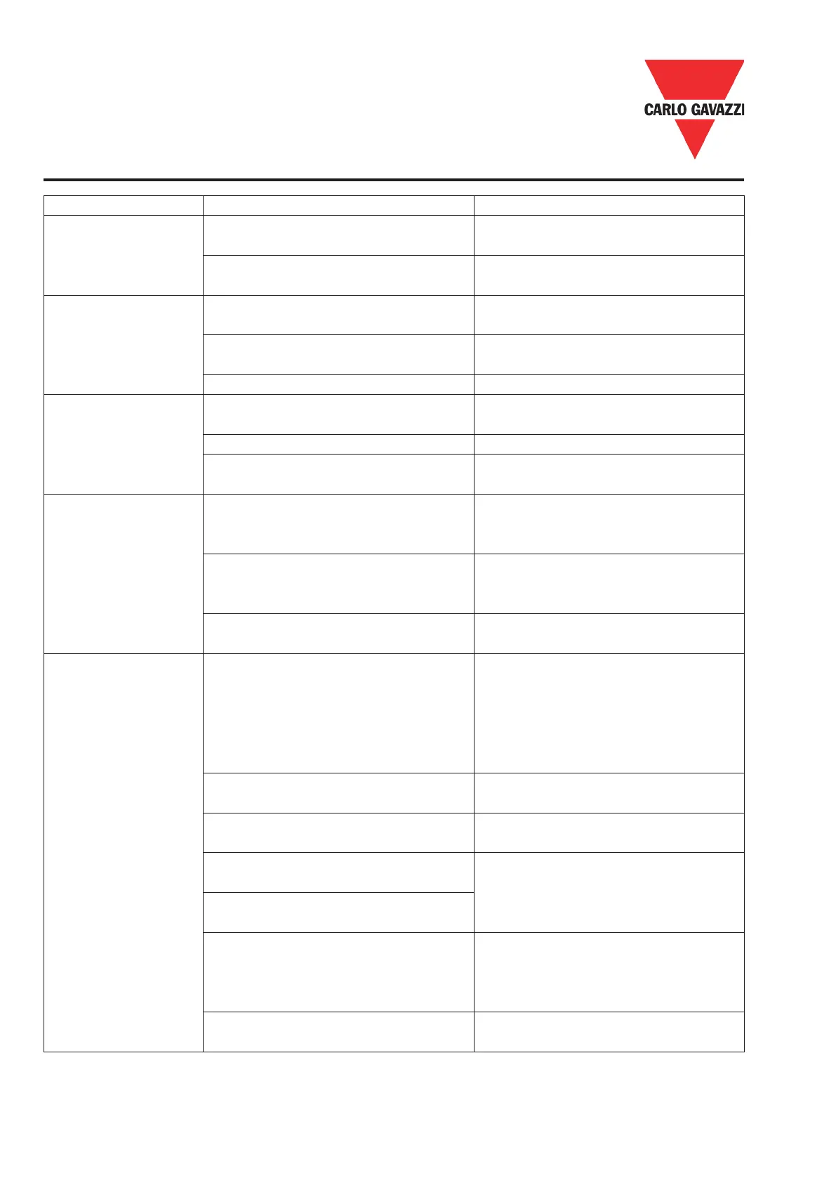 Page #126 background image