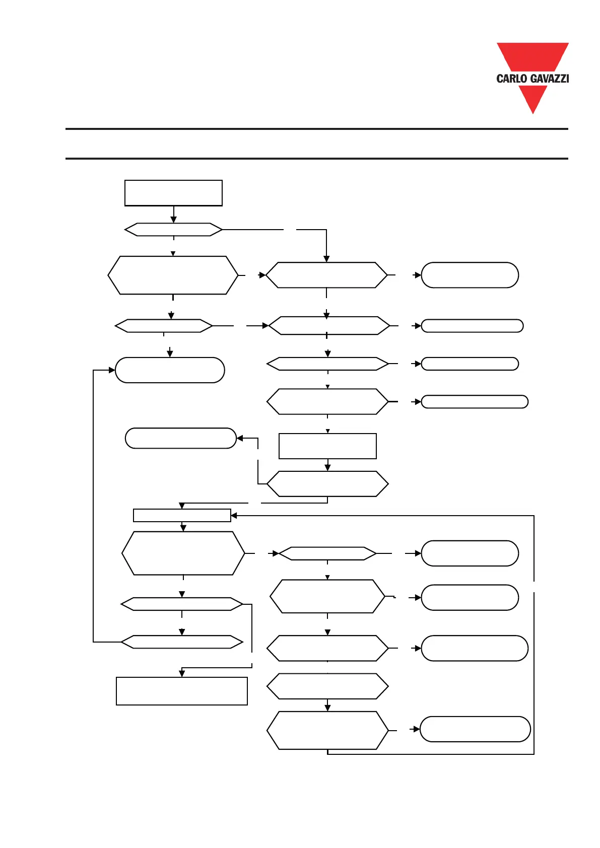 Page #127 background image