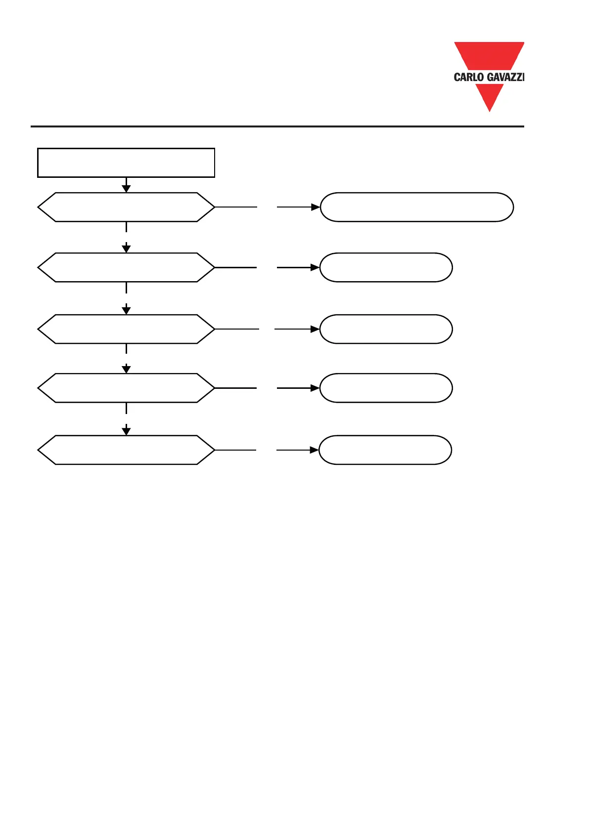 Page #132 background image