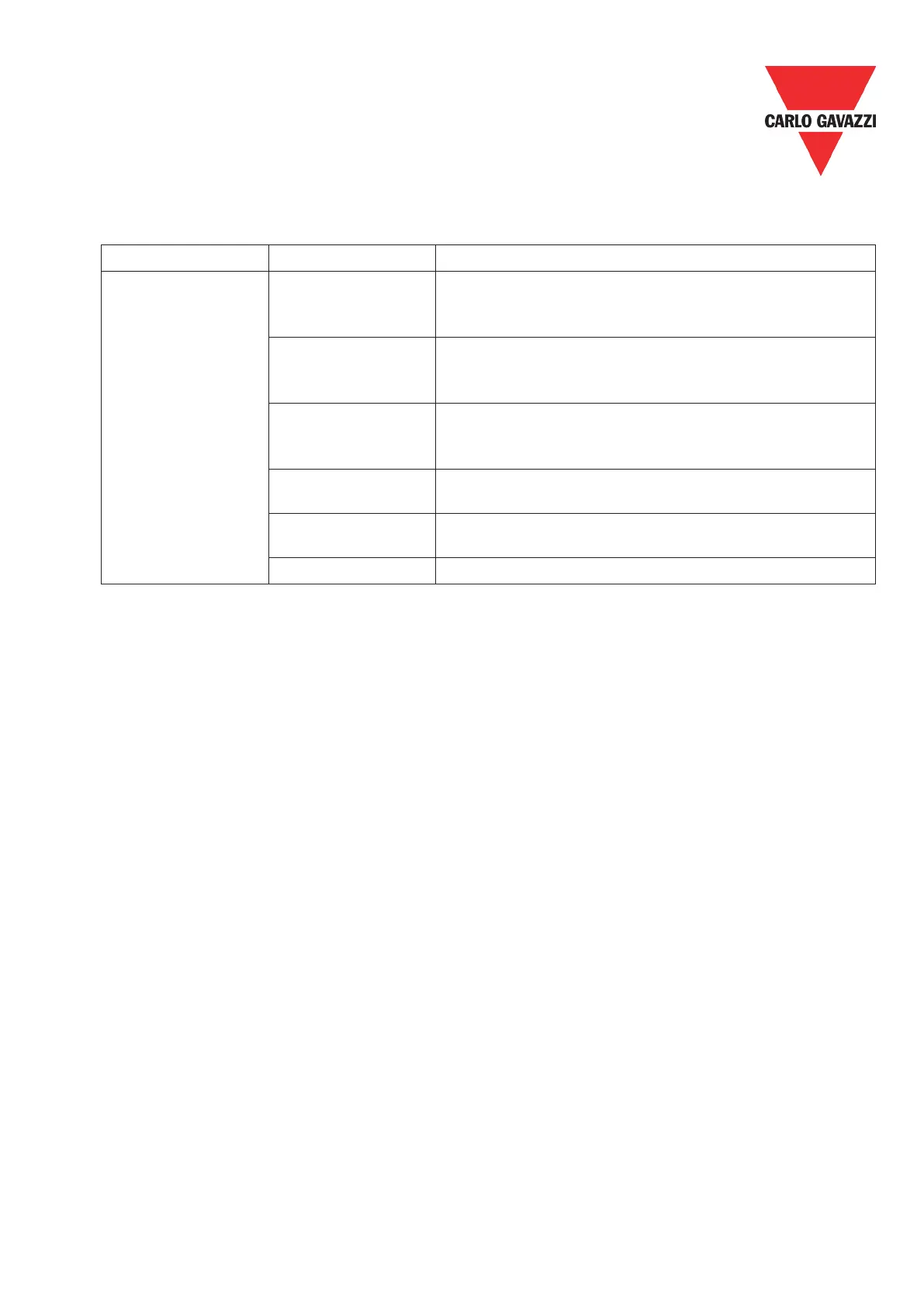 Page #151 background image