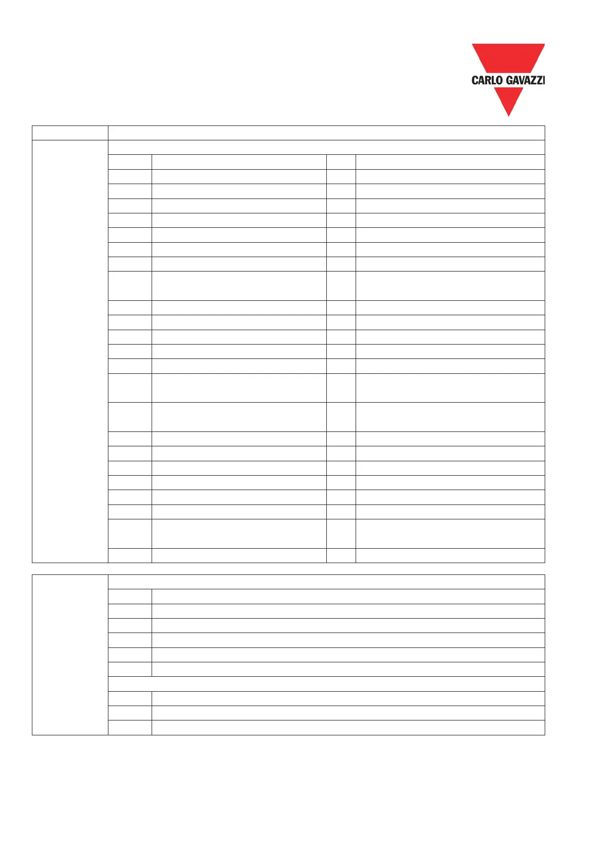 Page #152 background image
