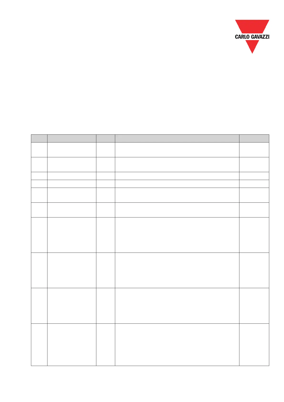 Page #227 background image
