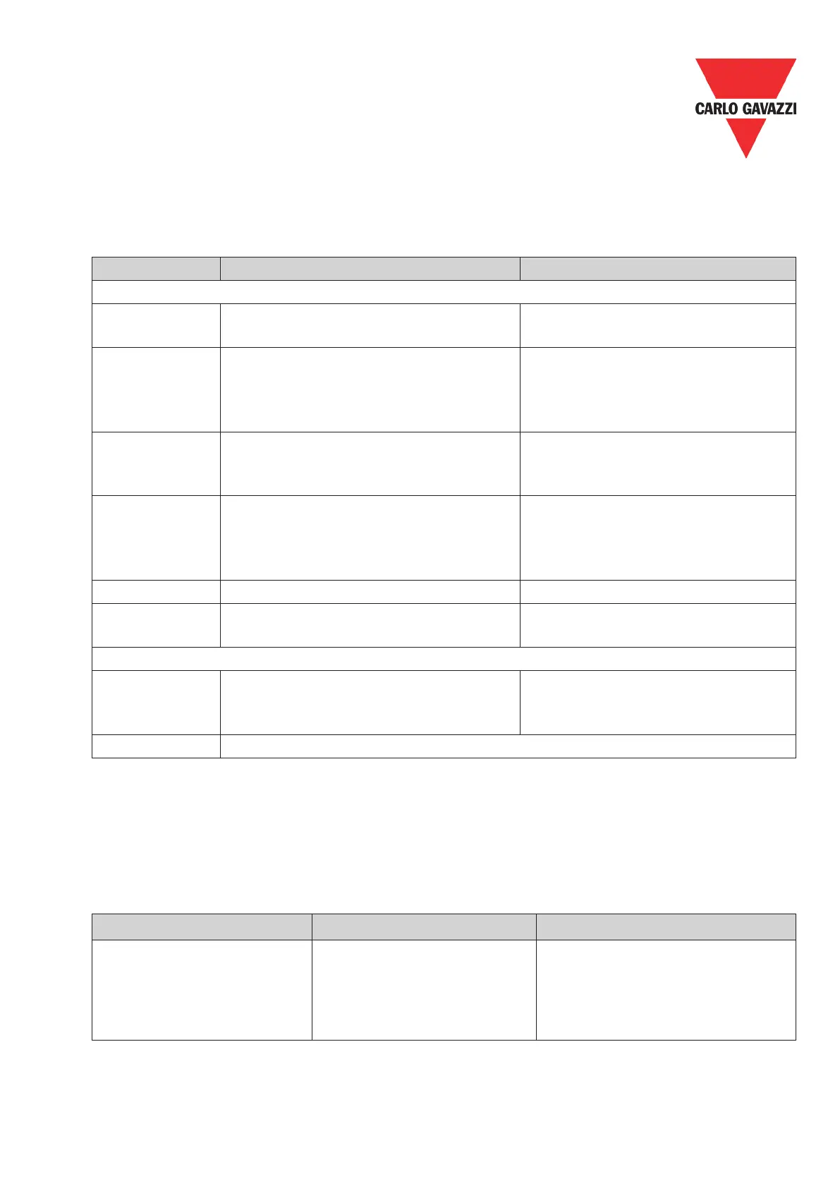 Page #229 background image