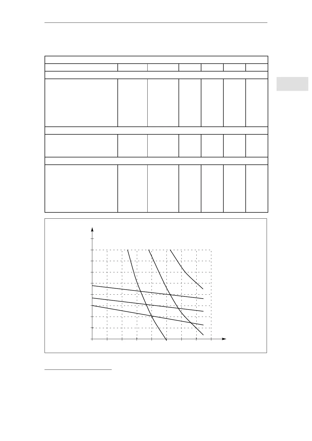 Page #267 background image