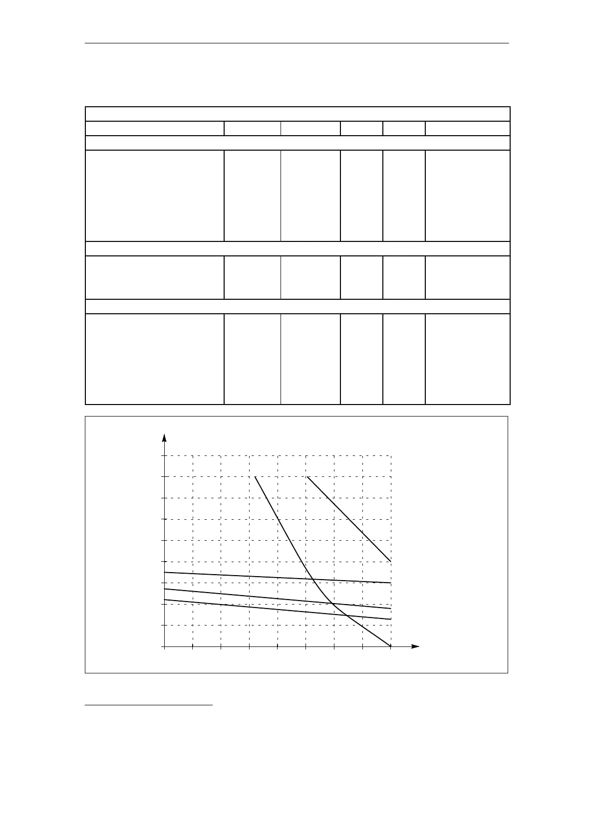 Page #268 background image