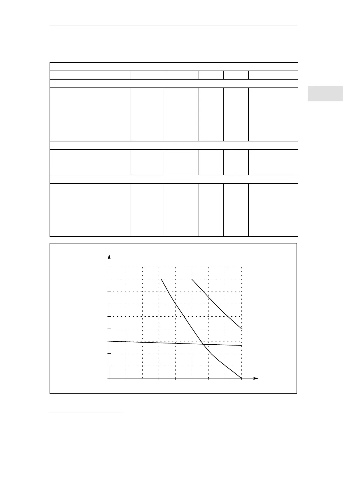 Page #277 background image