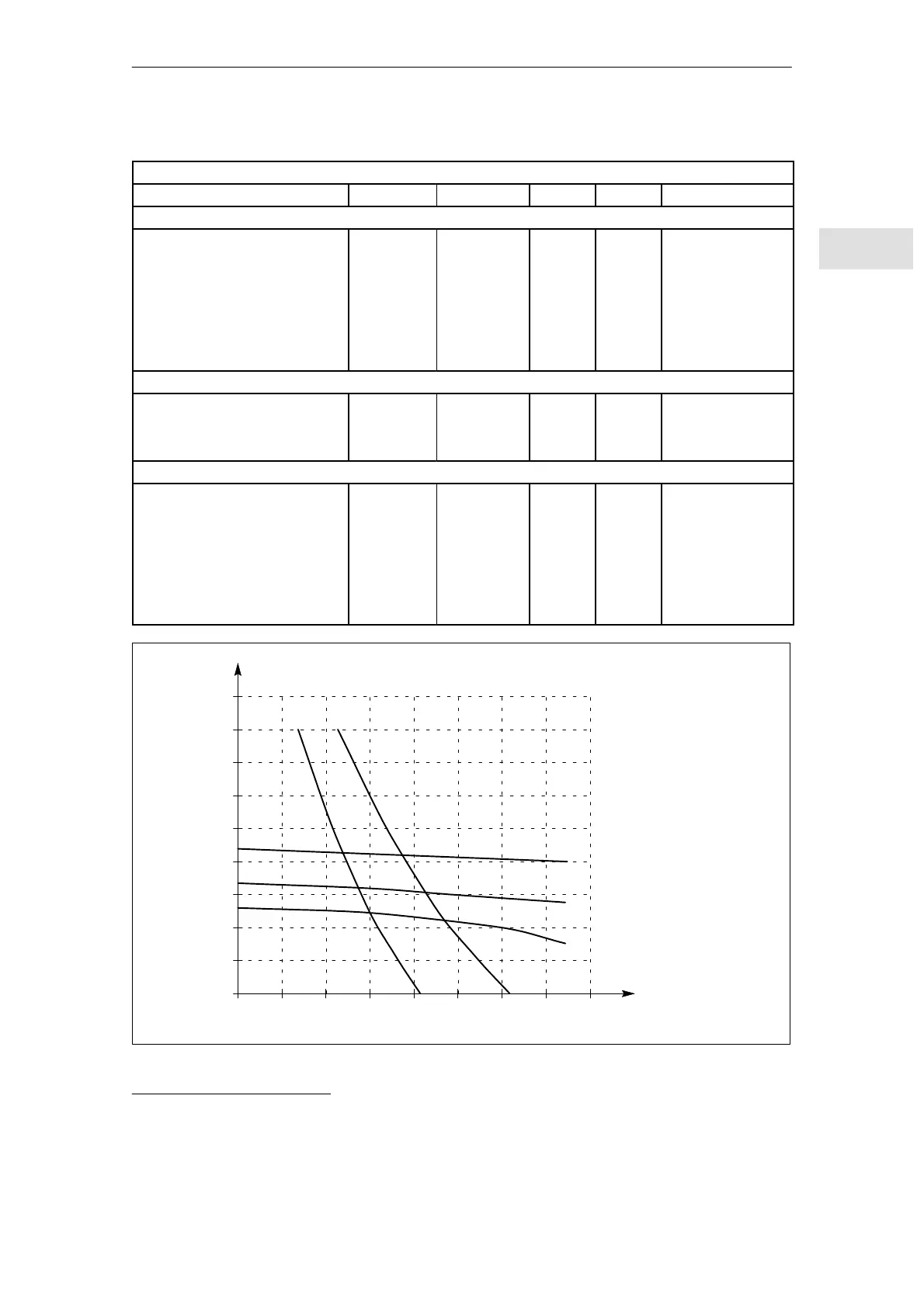 Page #281 background image
