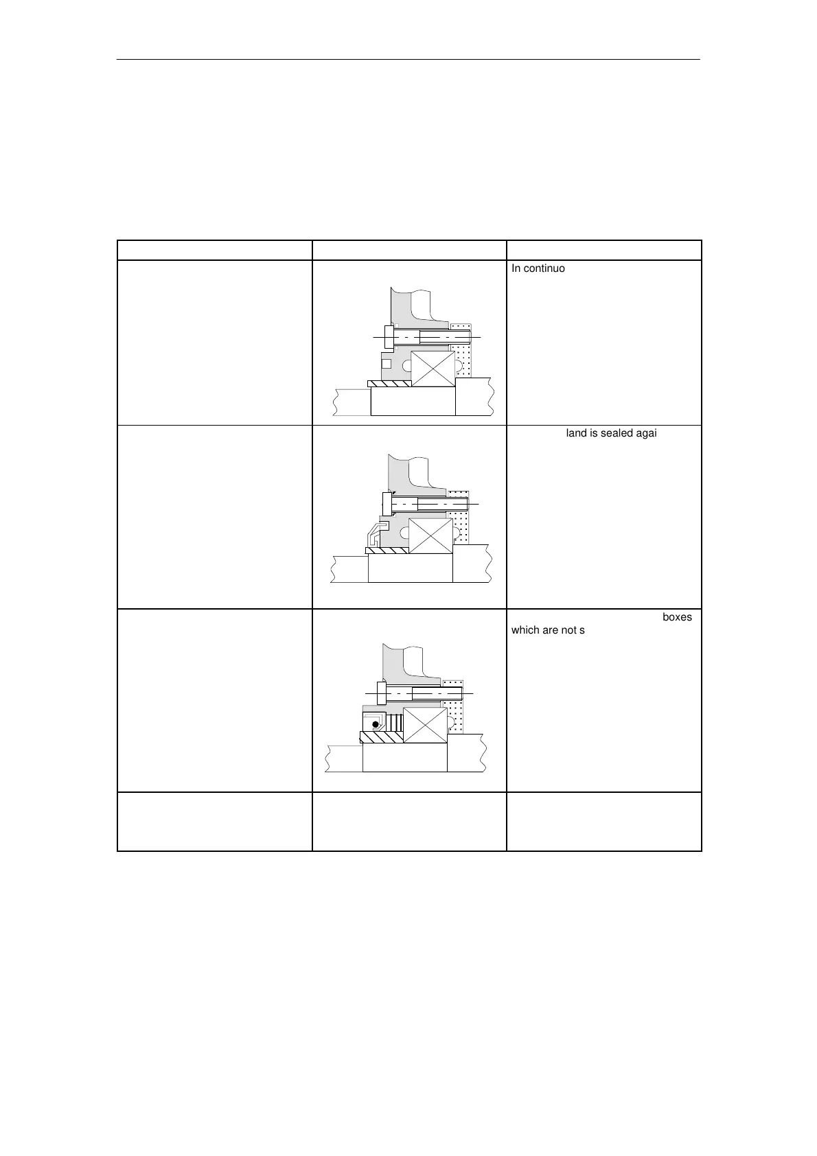 Page #200 background image