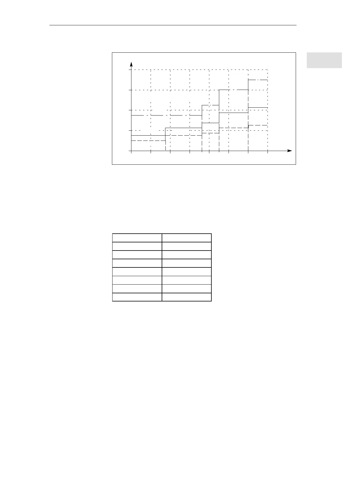 Page #205 background image