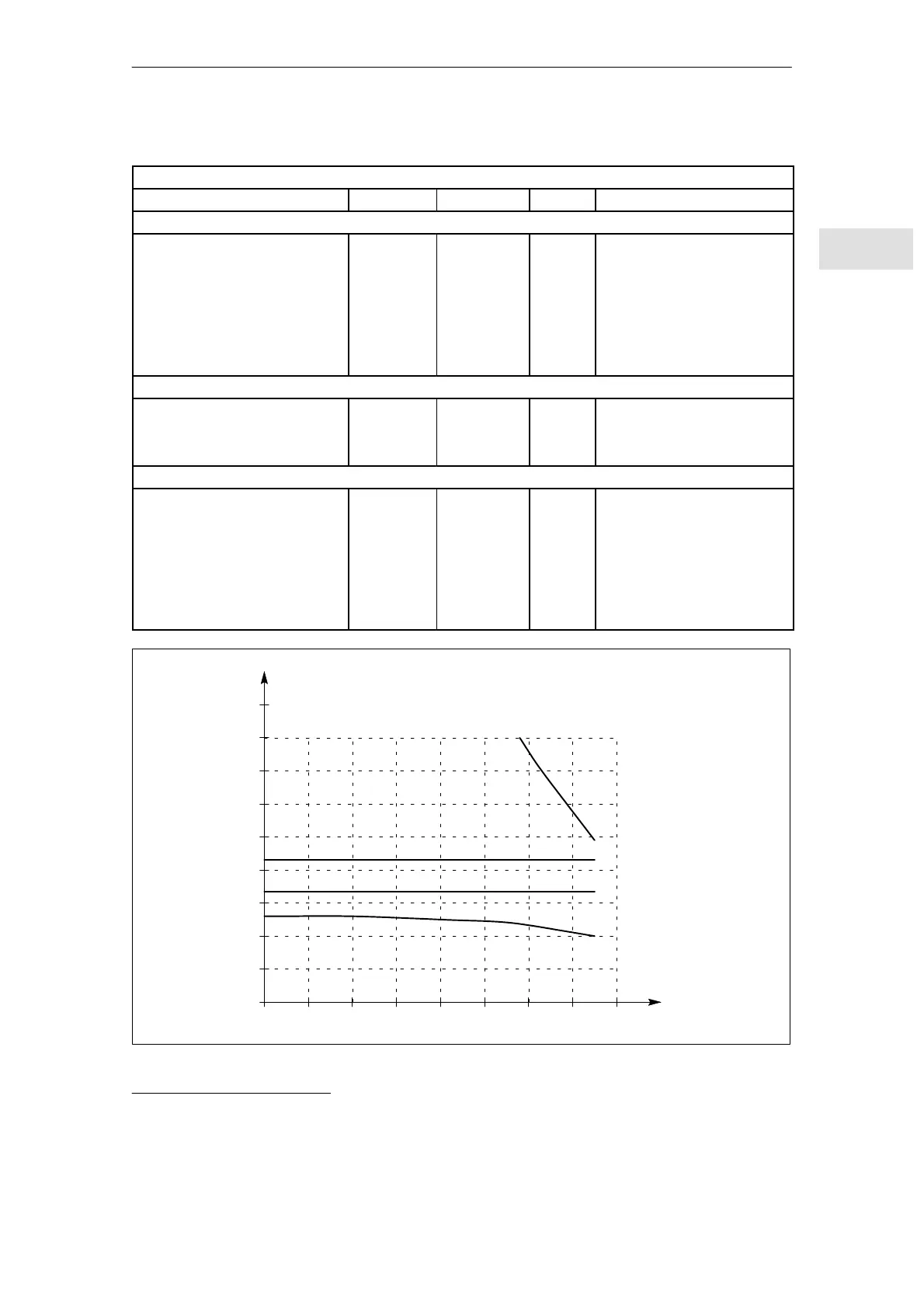 Page #253 background image
