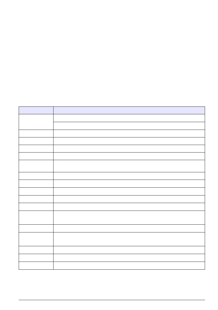 Page #69 background image