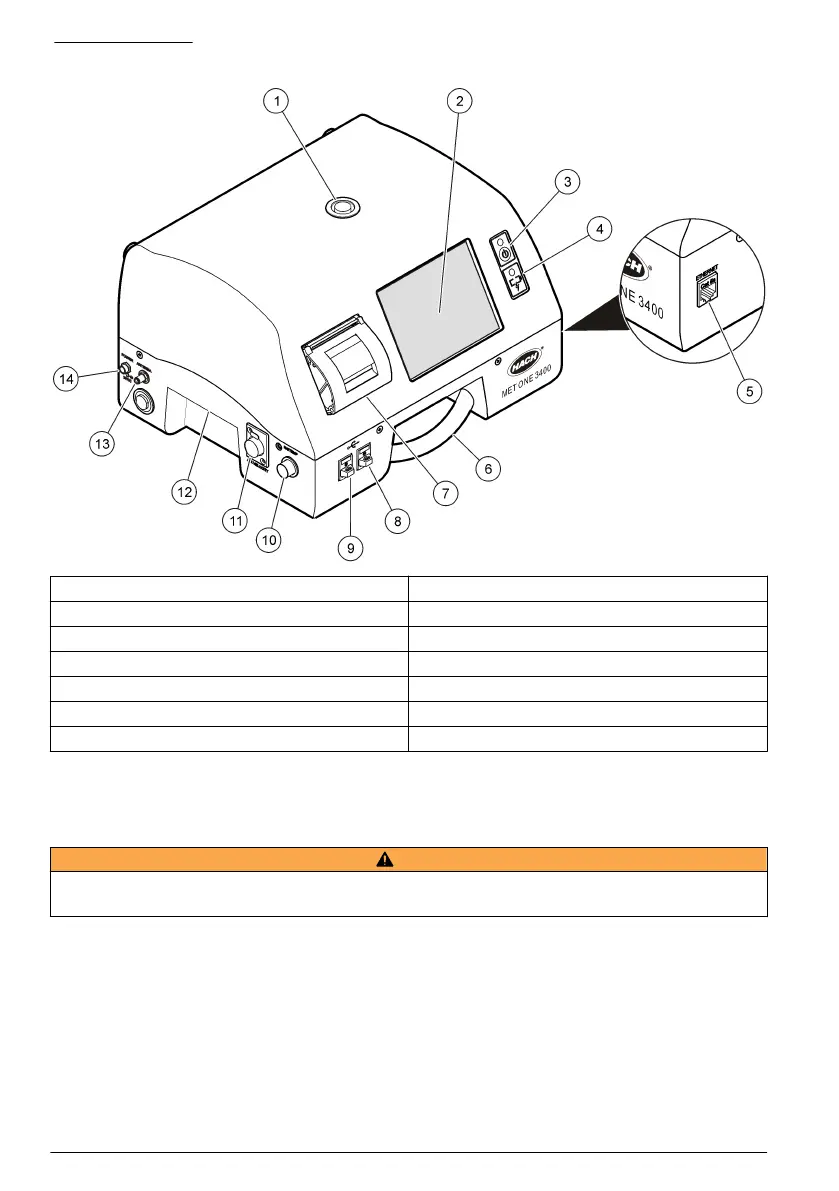 Page #92 background image