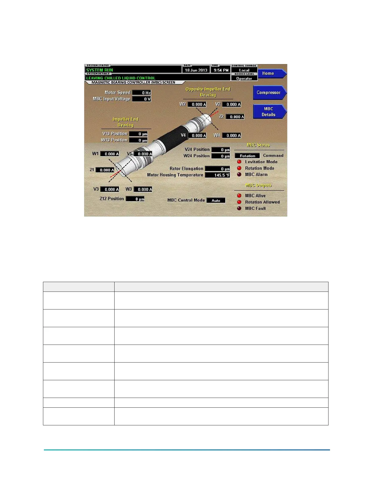 Page #49 background image