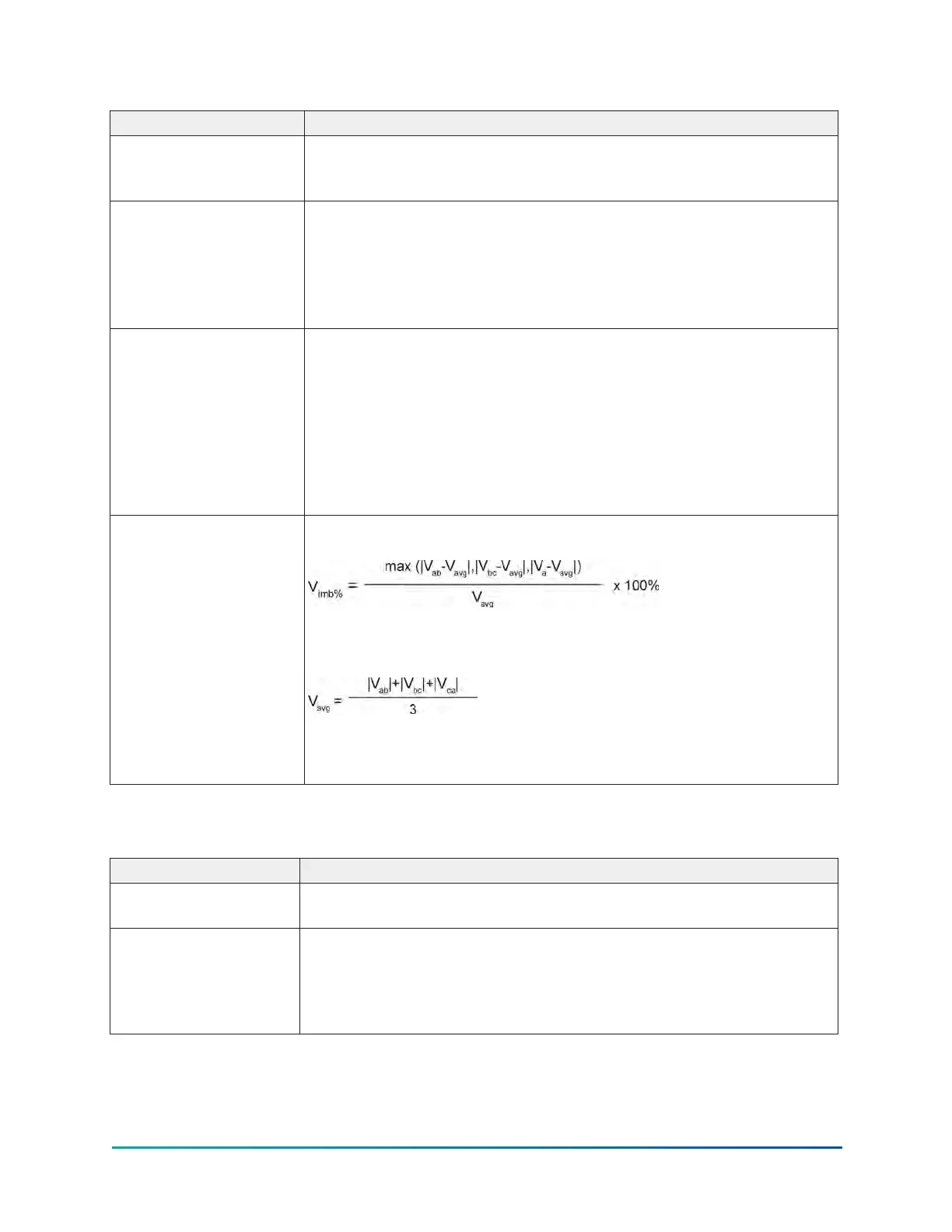 Page #101 background image
