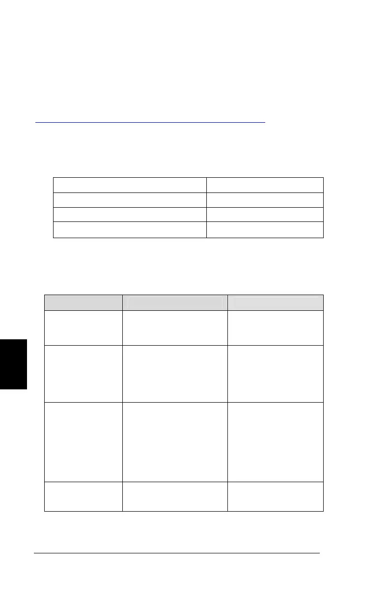 Page #164 background image